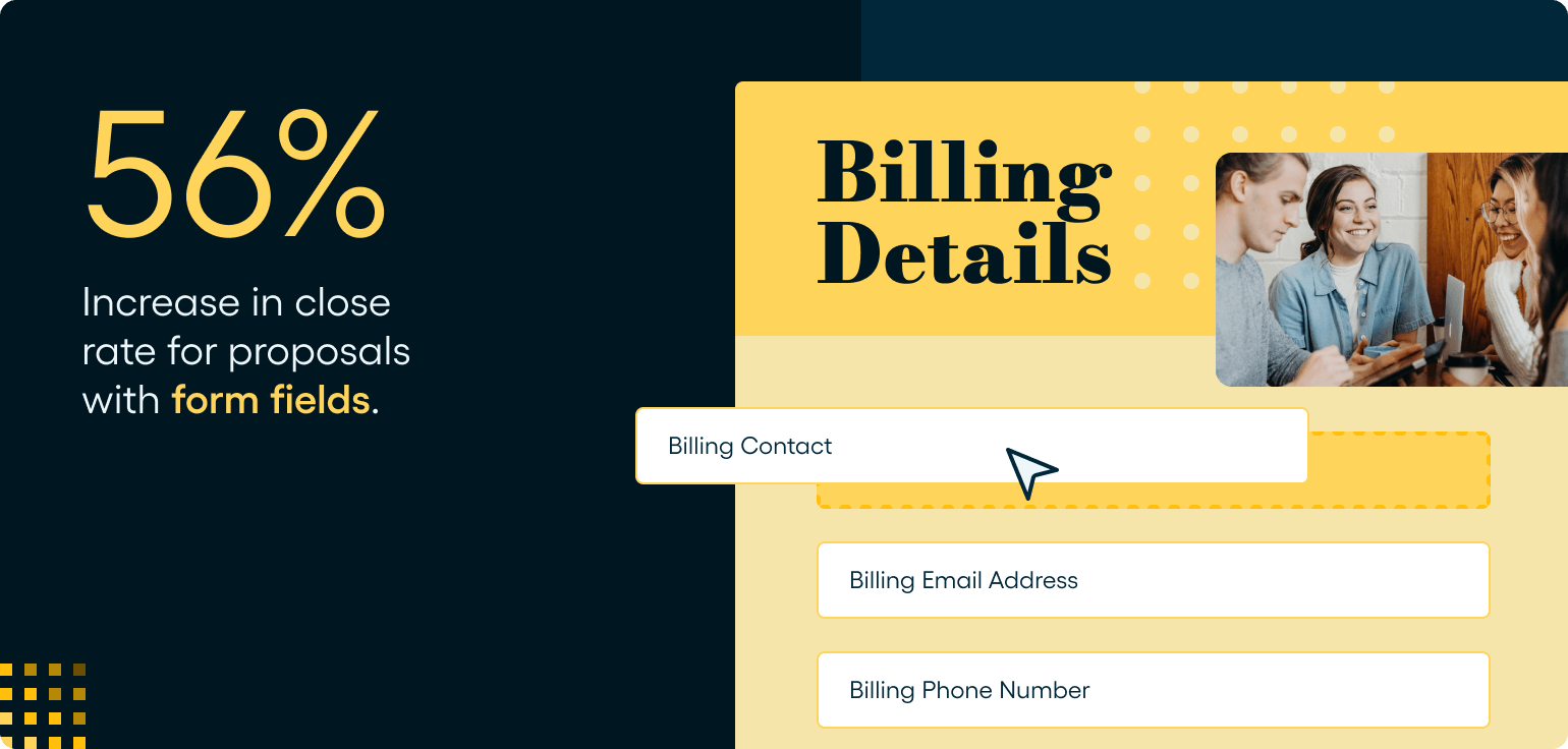 Showing the increase in close rates from including form fields in a proposal, with a graphic of a proposal page that has a form on it.